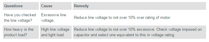 Run Capacitors Burned Out